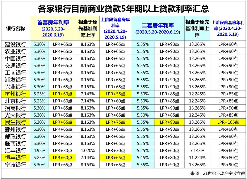 北京市朝阳区全款车贷款攻略.车贷全款与分期的对比.如何选择最合适的车贷方式